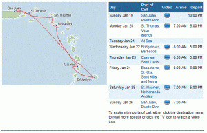 carnival valor southern caribbean cruise itinerary